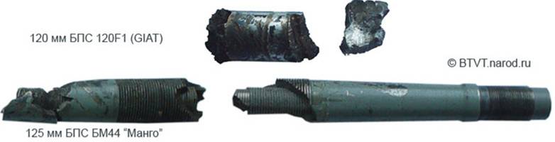 �������� &laquo;���&raquo; ������� ���� ������������� � ���� �������������� ��������� ��������� � ����������� ���� ������������ ���� ������� 125 �� � ����� ����������� 120 �� ����������� ������������ �������� �����, ��������� ���������� ���������� ������������� ��������������.