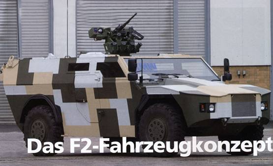 ������� ������� ������ ��������� F2.