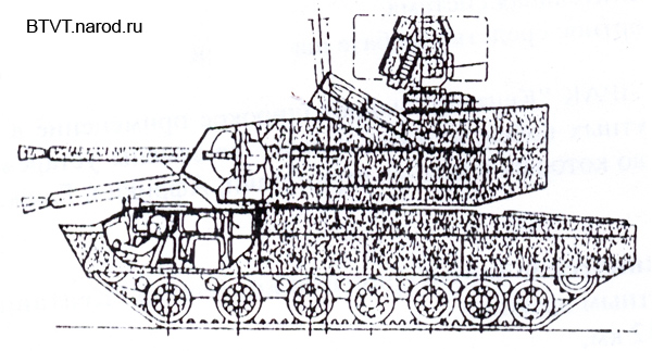 �������� �������-�������������� �������� ���������������� ������� (���) "�������"