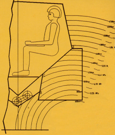 ���� ������� ���������� �������� ����������� �� ����� ������. �������, ��� ��� ���� ������, ��� ������ ��������. �� ��� ������� �� ����� � ���������� ������ ������� �� ���������, �� ����� �������. ��� ���� ������������, ������� ������ ������ ��������