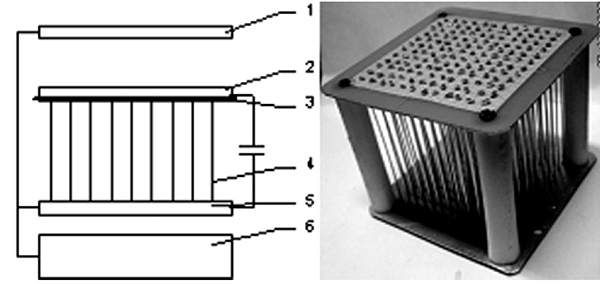 ����� ������������������� ������ � ��� ���������� ����������