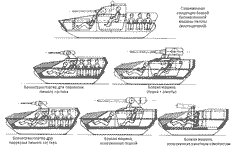 ������������� �������������