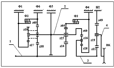 ���. 3. �������������� ����� ���
