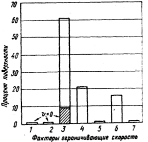 ����������� ����������� ������&not;����� ��������� �����