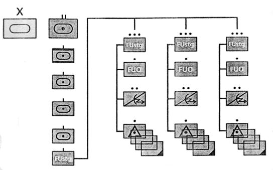 ������� ������� ���������