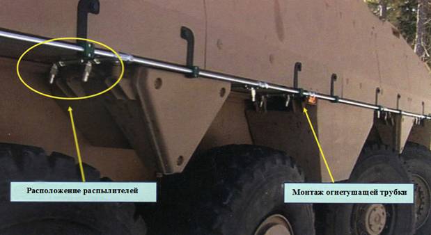 ������� 5 &ndash; ������� ������� ��������������� ������ ����� Kidde-Deugra.