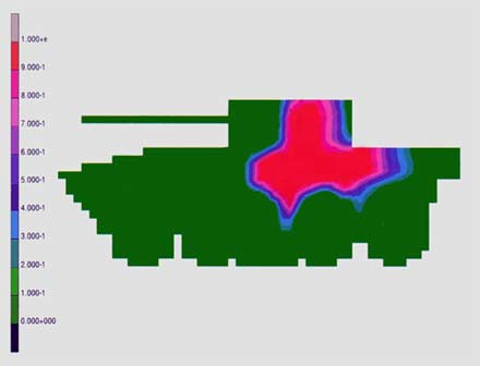 ����������� ��������� ����� �� ����� �������� � ����������� ����� �������� �� ������