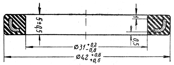 ��������� �������������� ������ ��� ������� �������� �������� �����, ������������ �������� ������