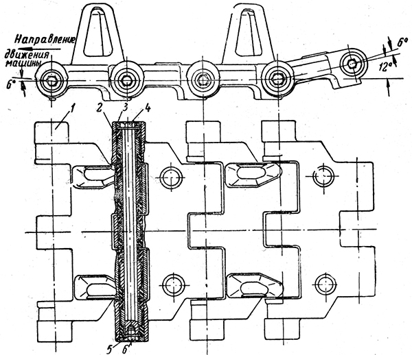 ������� �������� ��� ������� ��������������� ������