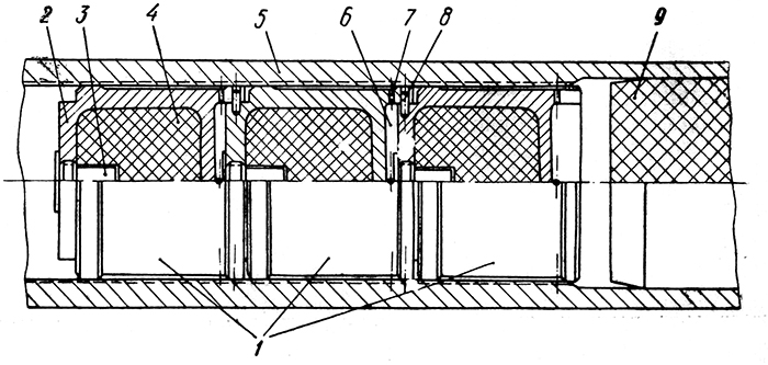 ��������� ���������-�������� ������ ��� �������� �����