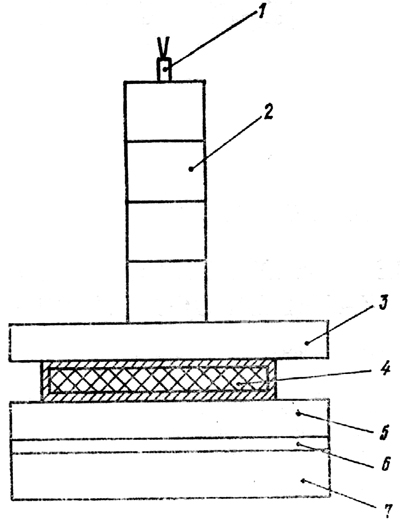 ���. 1. ����� ��������� ��� ��������� �� �� ���������������� � ���������: