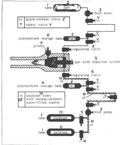 ����� ������� ������ ��� ��� ����������������������� ��������