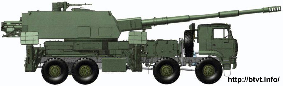 Russian &ldquo;Coalition-SV&rdquo; artillery system