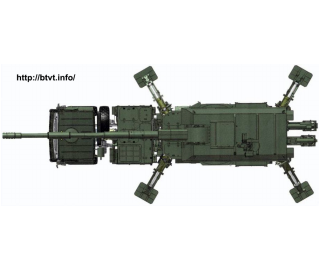Russian &ldquo;Coalition-SV&rdquo; artillery system