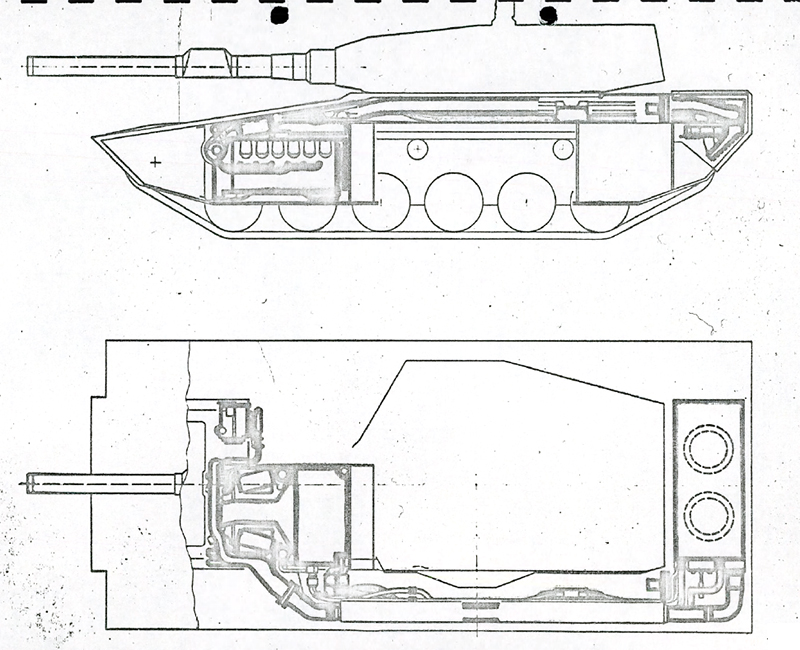 ���������� ���������, ����������� � ������� ����������, � ����� ������������ � ����� ������������� ����� NKPz.